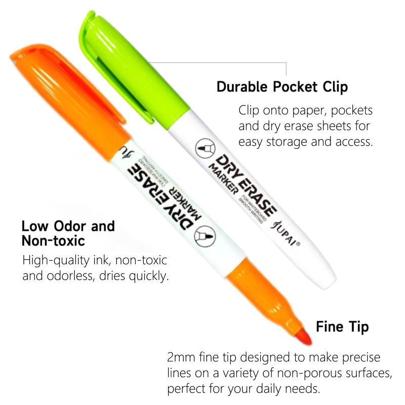 Zestaw markerów do tablic such – Whiteboard Marker Set recenzja i cena