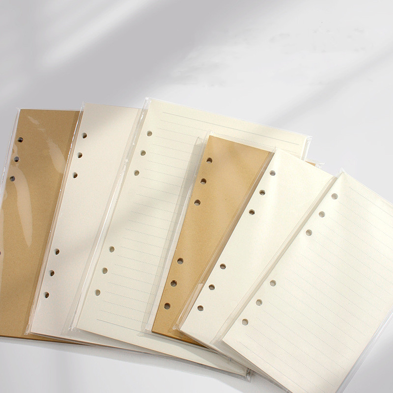 A5 A6 A7 Luźne kartki do notat – Notebook Dotted A5 recenzja i cena