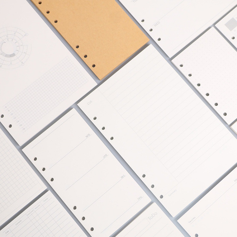 A5 A6 A7 Luźne kartki do notat – Notebook Dotted A5 recenzja i cena