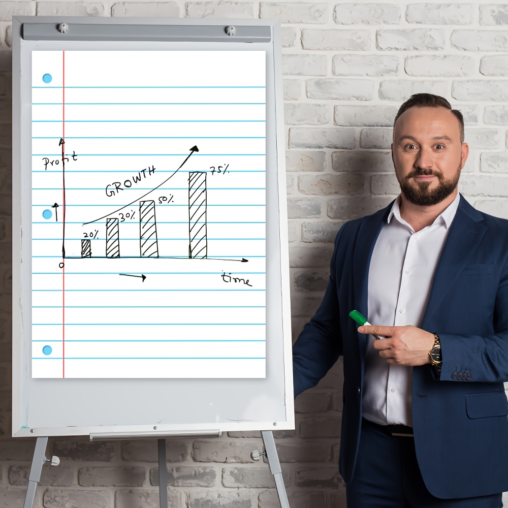 2-częściowy zestaw tablic such – Whiteboard Marker Set recenzja i cena