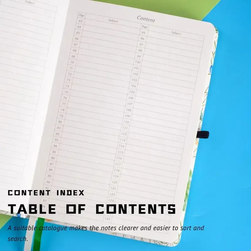 Nowy notes Corderona Floral Bu – Notebook Dotted A5 recenzja i cena